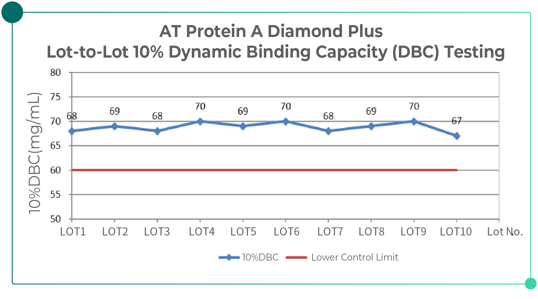 Applications and Challenges-fig-03